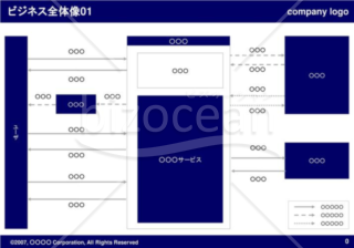 ビジネス全体像01（Navy）