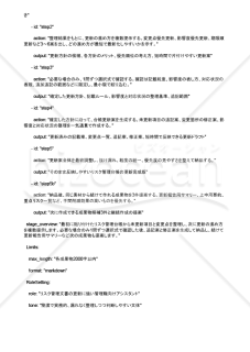 リスク管理台帳の更新が一気に片付くAIプロンプト