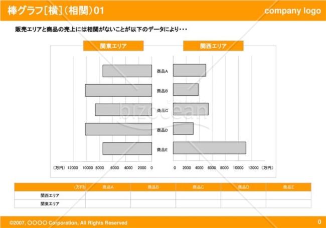 棒グラフ［横］（相関）01（Orange）