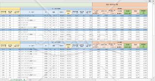 住宅リフォーム【外壁・屋根塗装の施工単価策定プログラム_pdf版】