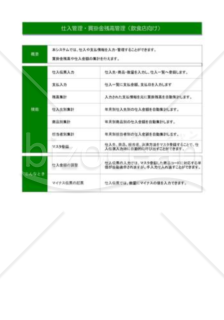 仕入・買掛残高管理_01_飲食店