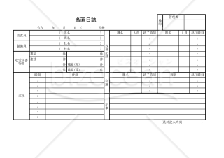 当直日誌 010