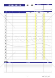 内部監査人登録者名簿