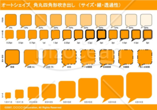 オートシェイプ　角丸四角形吹き出し　（サイズ・線・透過性）(オレンジ)