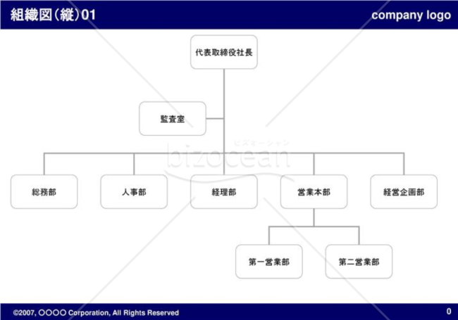 組織図（縦）01（Navy）