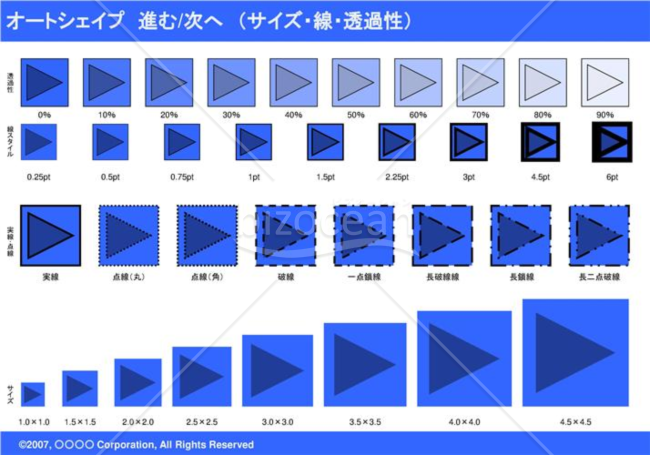 オートシェイプ　進む-次へ　（サイズ・線・透過性）(ブルー)