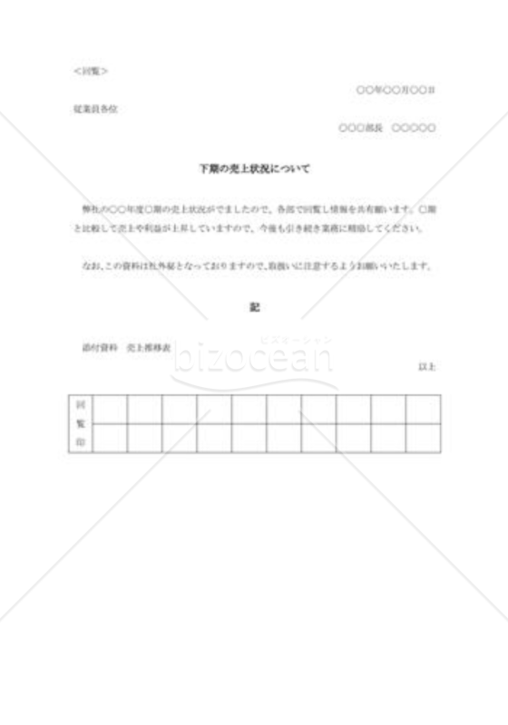 売り上げ状況の回覧