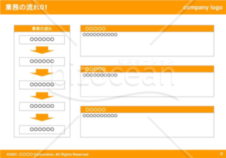 業務の流れ01（Orange）