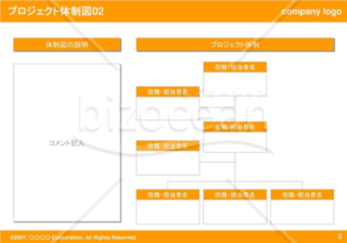 プロジェクト体制図02（Orange）