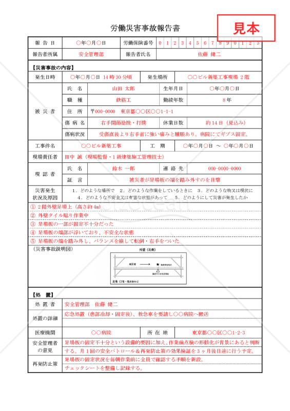 労働災害事故報告書【見本付き】