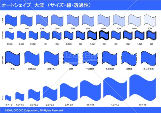 オートシェイプ　大波　（サイズ・線・透過性）（ブルー）