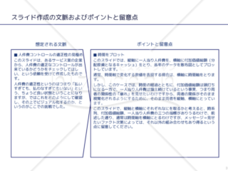 外資系コンサルのスライド作成術【散布図で時系列に変化する2つの指標を表現する】