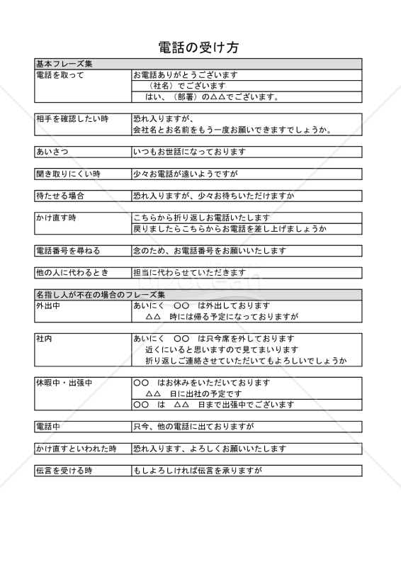 電話の受け方 003