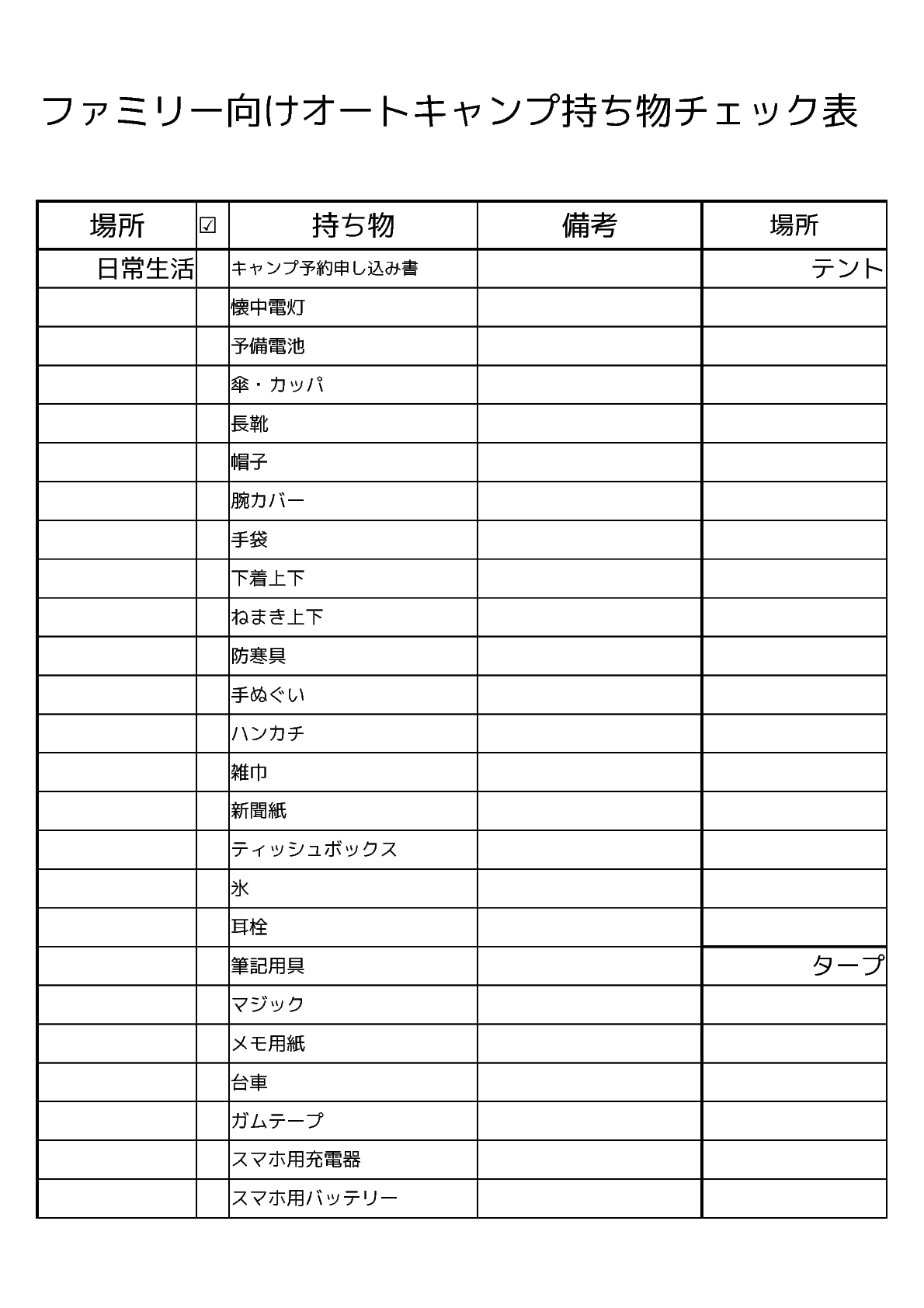 ファミリー向けキャンプ持ち物リスト Bizocean ビズオーシャン ファミリー向けキャンプ持ち物リスト Bizocean ビズオーシャン