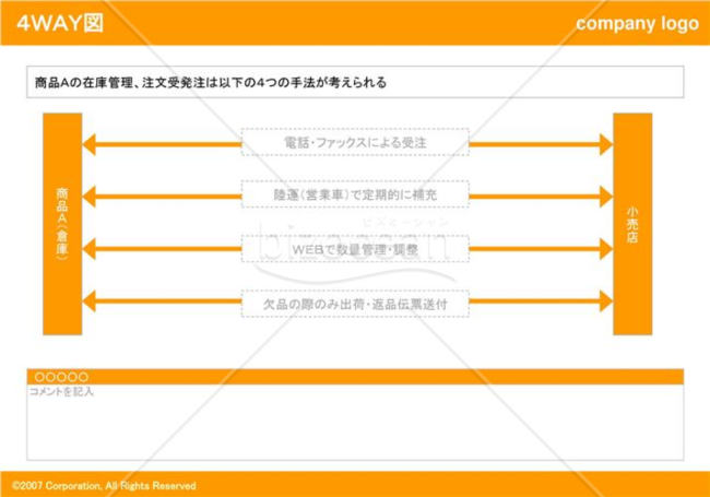 4WAY図（Orange）