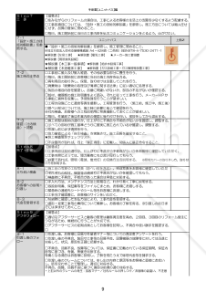 02営業手順書_システムバス編