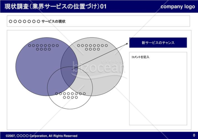 現状調査（業界サービスの位置づけ）01（Navy）