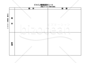 ドメイン戦略設計シート