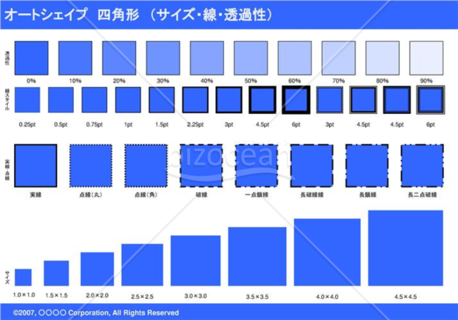 オートシェイプ　四角形　（サイズ・線・透過性）（ブルー）