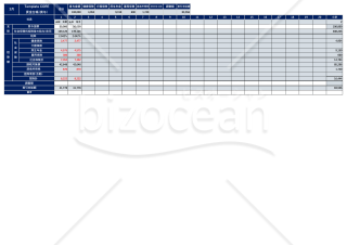 給与・賞与計算、給与・賞与明細、賃金台帳 Excelテンプレート 40人用(令和8年度ver) 使い方解説あり