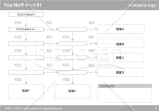 Yes／Noチャート00（Gray）