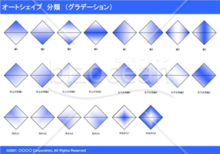 オートシェイプ　分類　（グラデーション）　（ブルー）