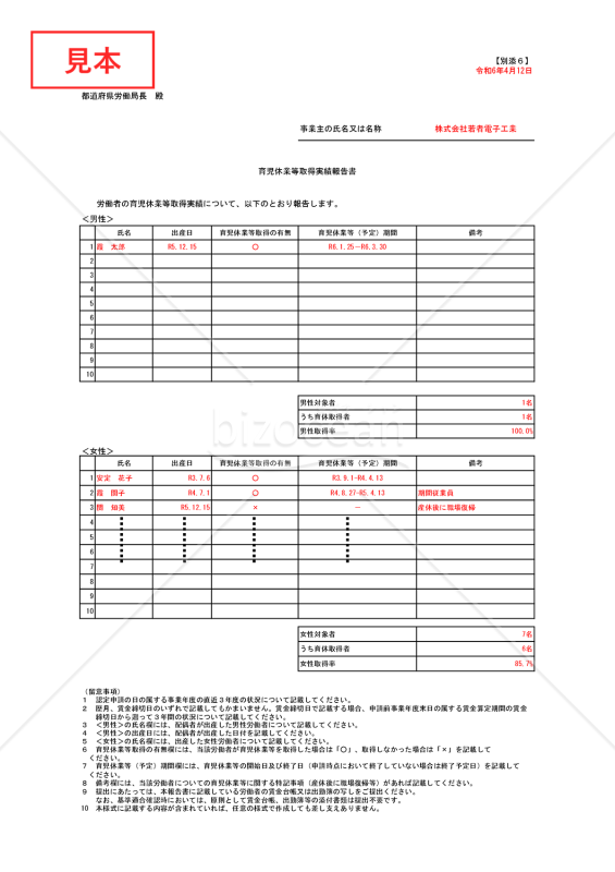 育児休業等取得実績報告書【見本付き】