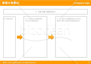 事業の背景02（Orange）