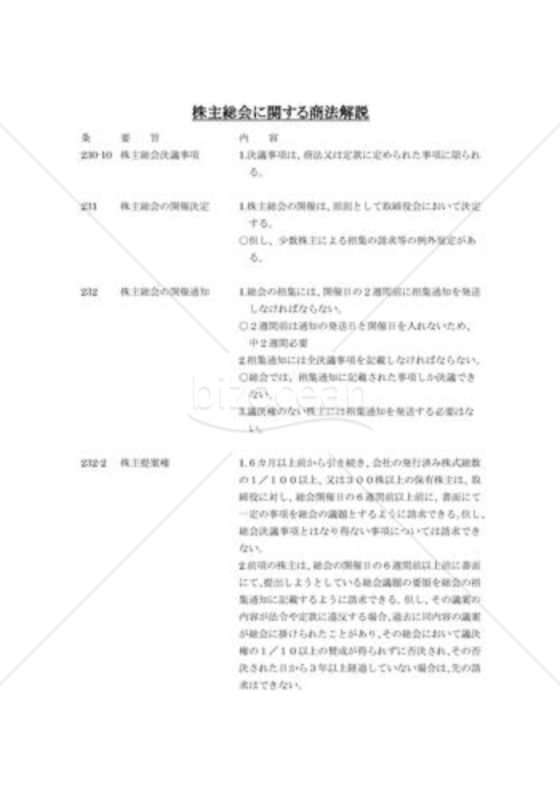 株主総会に関する商法解説