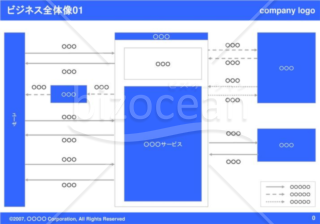 ビジネス全体像01（Blue）