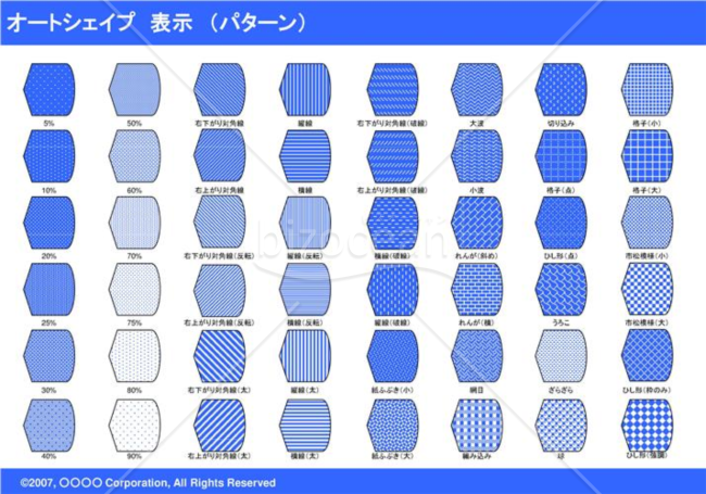 オートシェイプ　表示　（パターン）（ブルー）