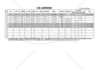 外国人雇用管理表