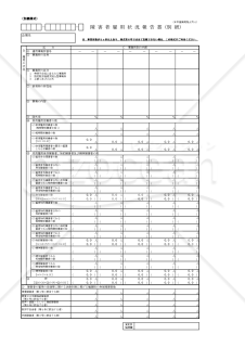 障害者雇用状況報告書（別紙）・Excel