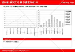 折れ線・棒グラフ［縦］（頻度分布）01（Red）