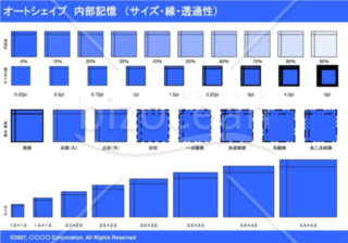 オートシェイプ　内部記憶　（サイズ・線・透過性）　（ブルー）