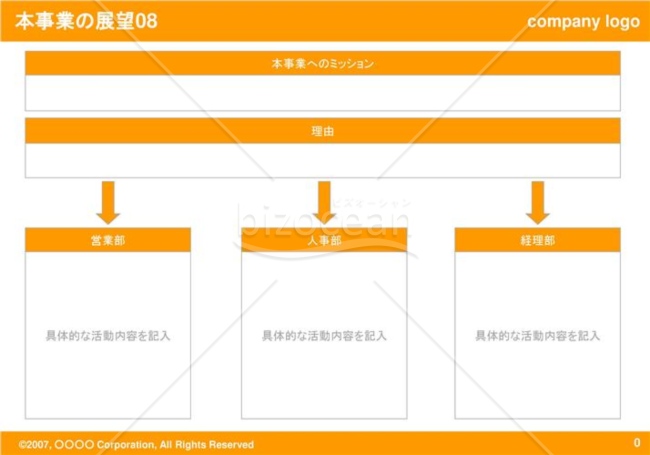 本事業の展望08（Orange）