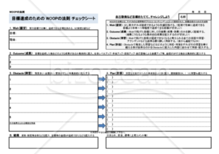 WOOPの法則、目標達成のためのWOOPの法則チェックシート