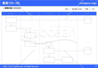 業務フロー02（Blue）
