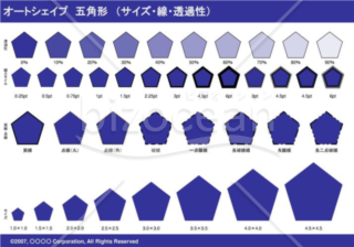 オートシェイプ　五角形　（サイズ・線・透過性）（ネイビー）