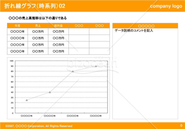 折れ線グラフ（時系列）02（Orange）