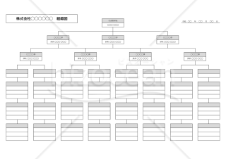 社内組織図・Excel【見本付き】
