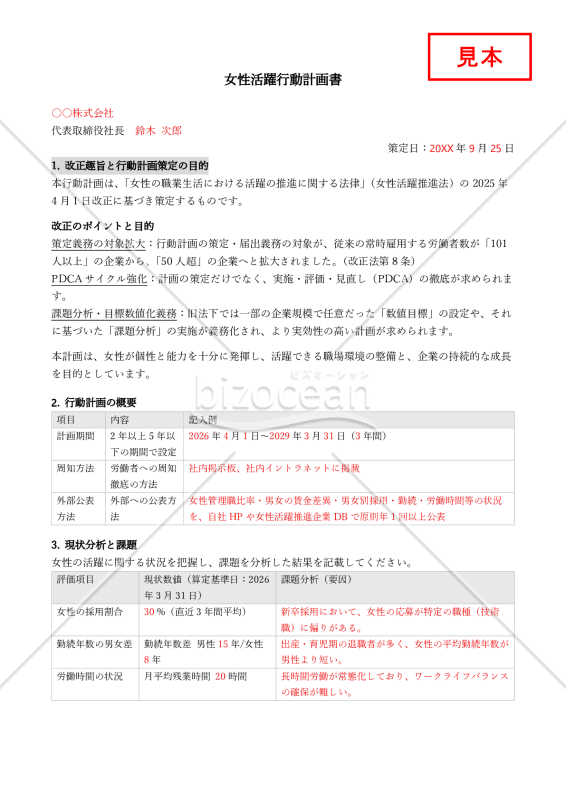 【法改正対応】女性活躍行動計画書【見本付き】