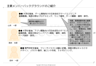 事業計画書雛形（パワーポイント版 Ver4.0）