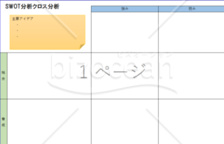 強み機会抽出SWOT分析シート