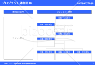 プロジェクト体制図02（Blue）