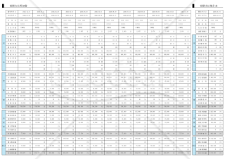 2026.01.30_源泉算定書 【源泉報酬_｢本邦取引_｢六号報酬_｢税抜単価_｢報酬支払明細書｣】