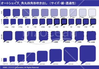 オートシェイプ　角丸四角形吹き出し　（サイズ・線・透過性）(ネイビー)