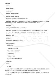 事業計画書ドラフトが一気に進むAIプロンプト