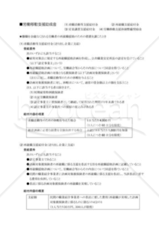 労働移動支援助成金