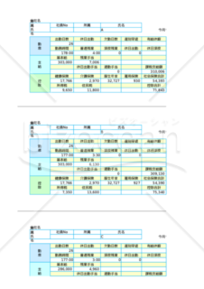 勤怠集計から給与明細作成まで